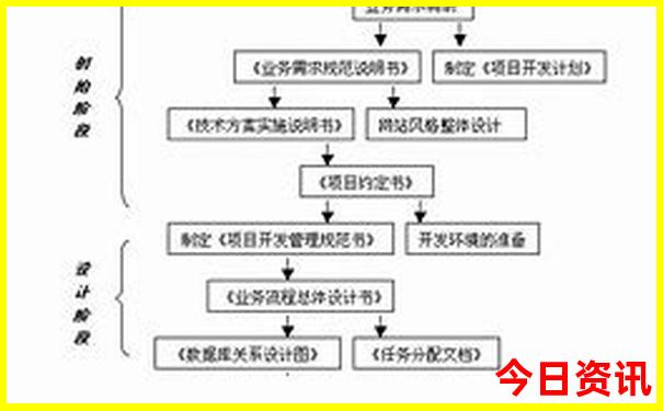 绵阳去北京旅游团报价